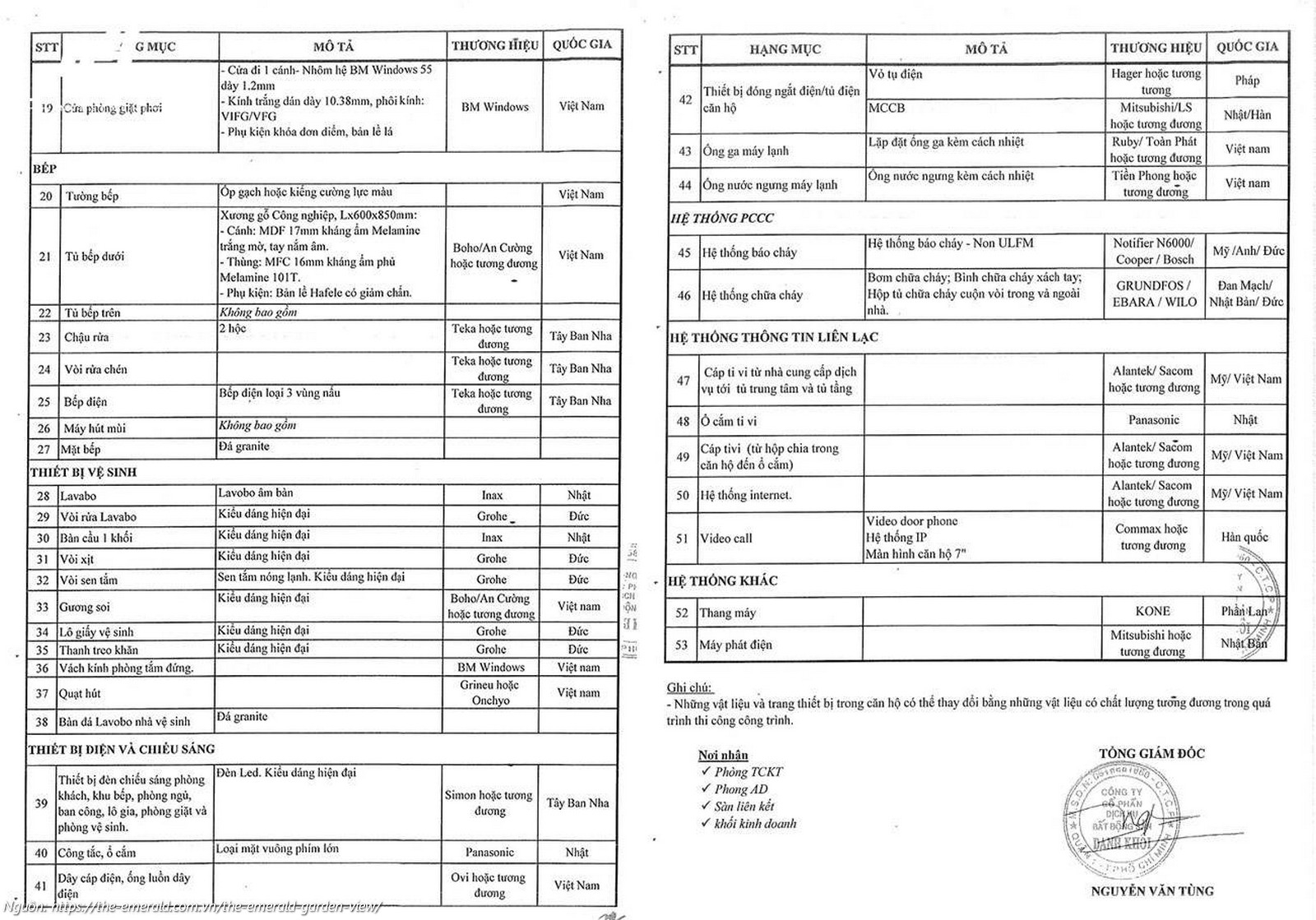 Noi That Du An The Amerald Golf View Binh Duong 06