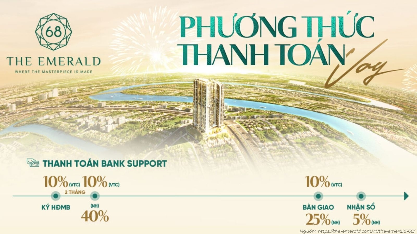 Chính Sách Vay Ngân Hàng Hỗ Trợ Lãi Suất Mua The Emerald 68